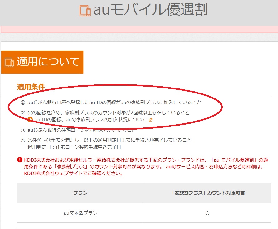 モバイル金利優遇割の注意点auじぶん銀行HPより